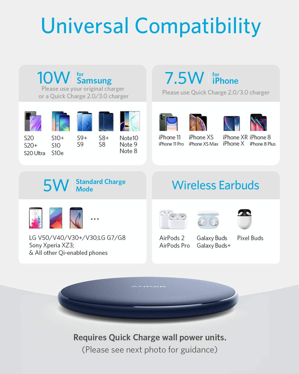 Anker Wireless Charger (Pad)