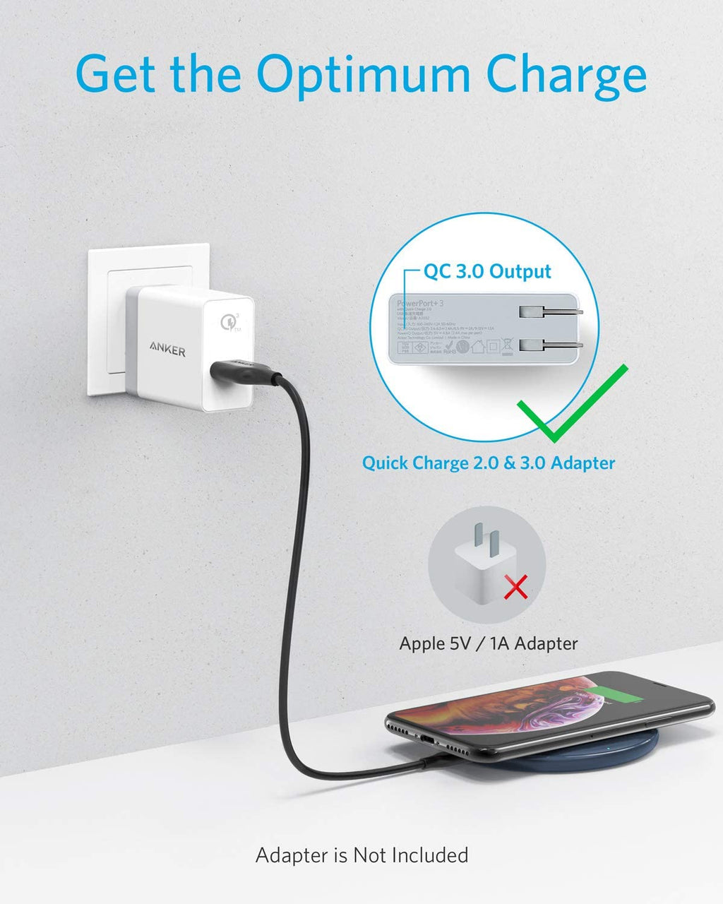 Anker Wireless Charger (Pad)