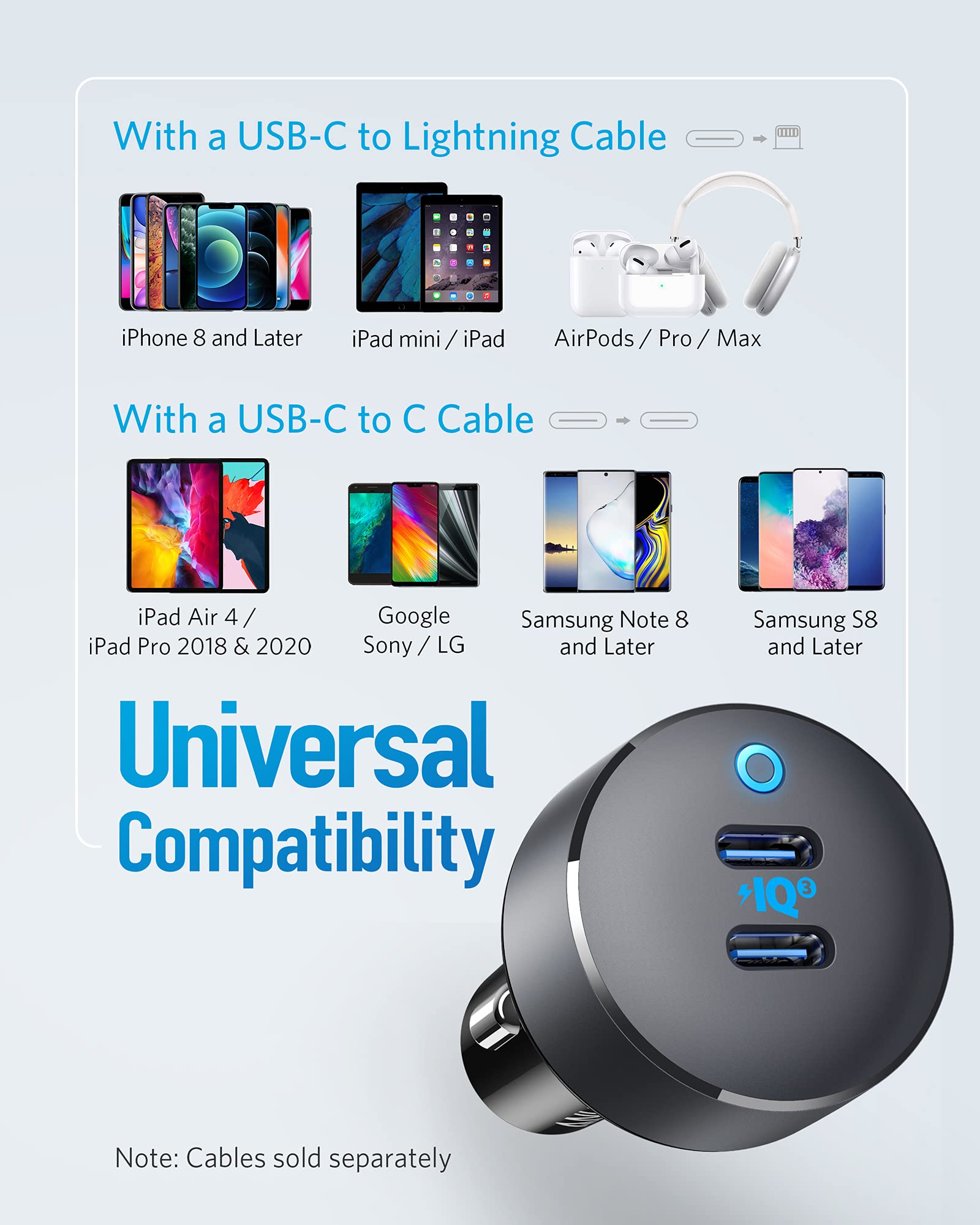 Anker Duo USB-C Car Charger