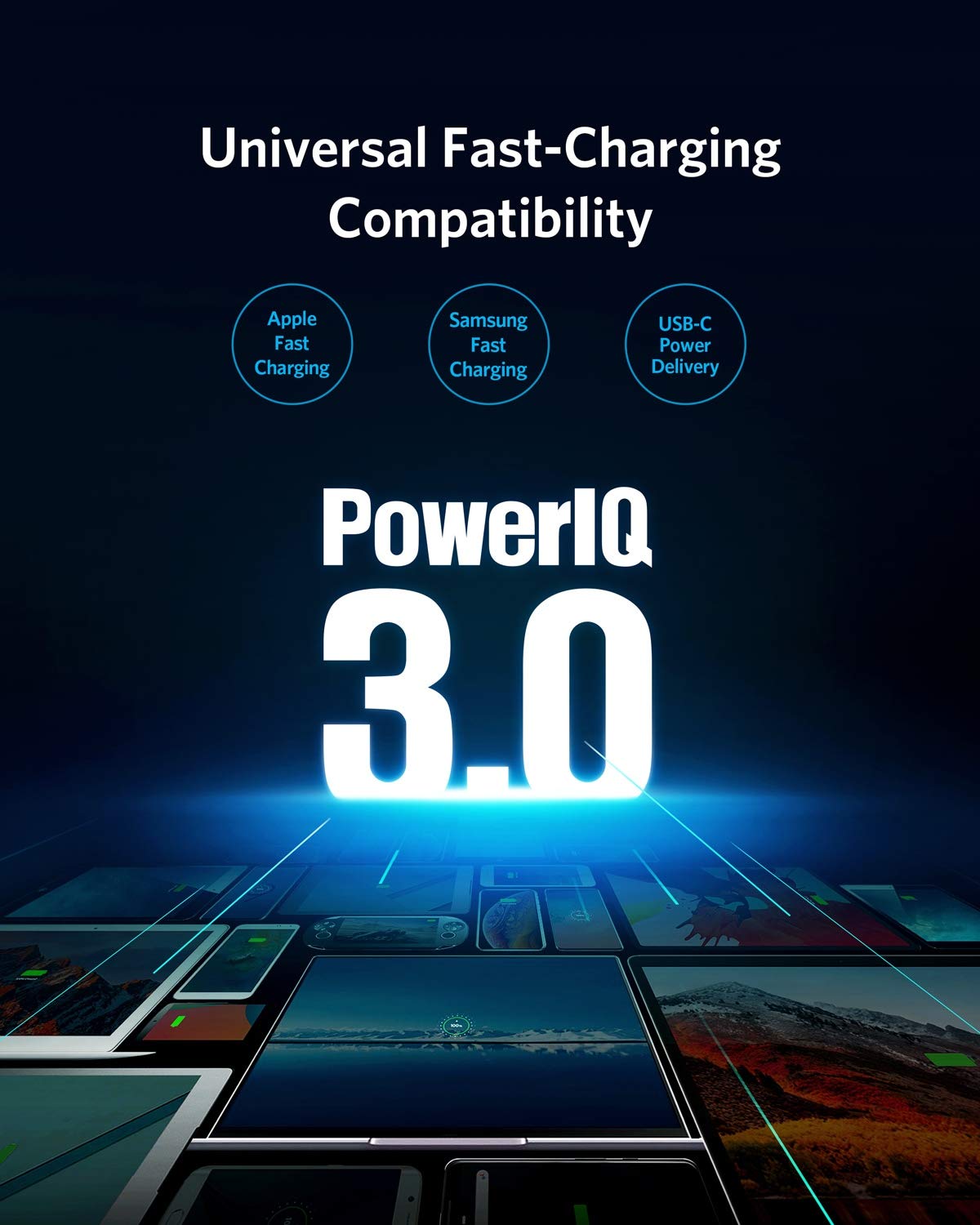 Anker Duo USB-C Car Charger